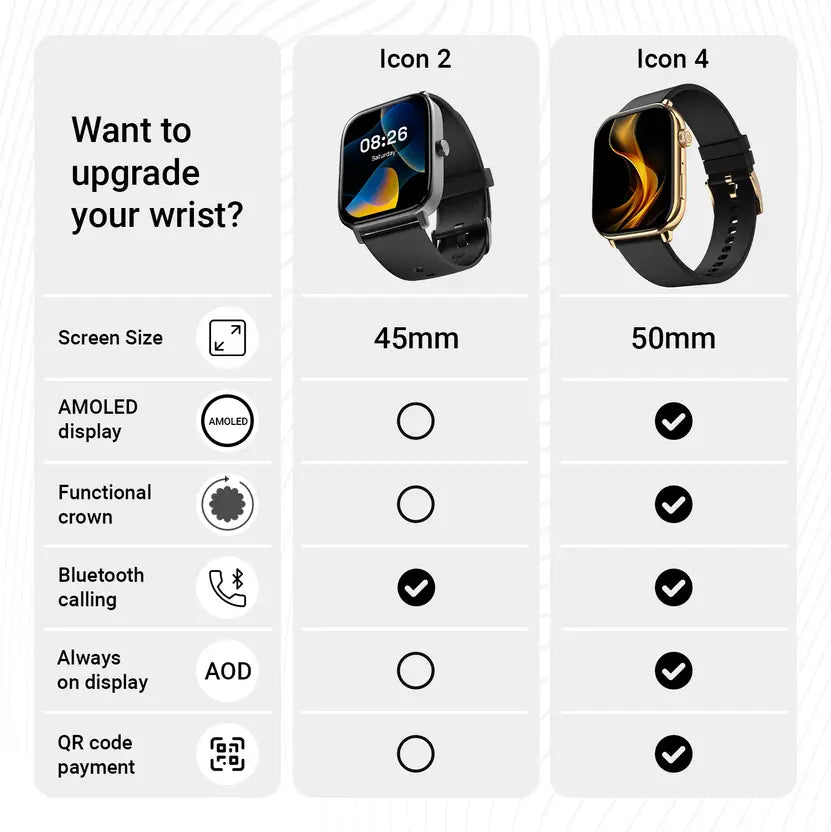 Noise Colorfit Icon 2 1.8'' Display with Bluetooth Calling, AI Voice Assistant Smartwatch  (Midnight Gold Strap, Regular)